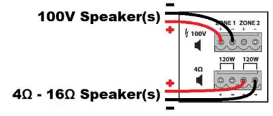 adastra-RMS1202-1u-Dual-Zone-Mixer-Amplifier-product-9