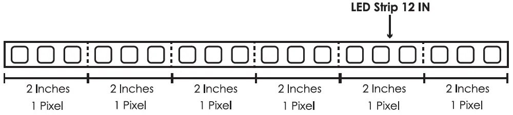 Stinger-SPXDUBKIT-Dynamic-RGB-LED-Strip-Kit-fig- (20)