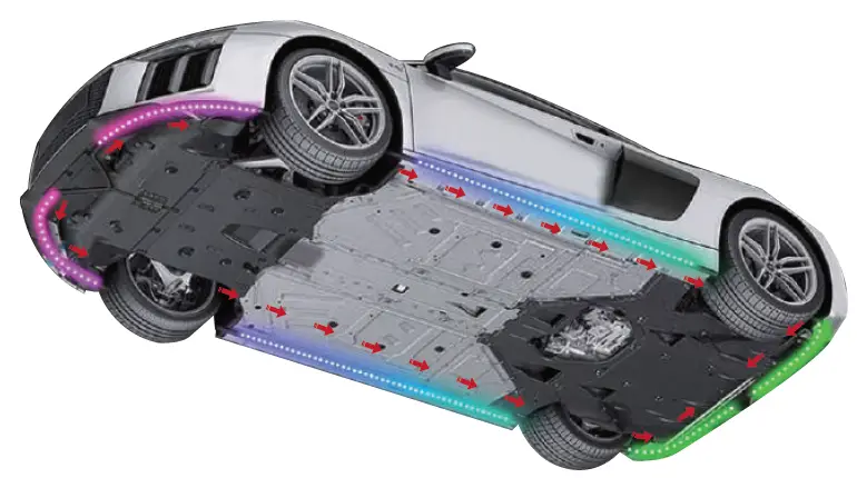 Stinger-SPXDUBKIT-Dynamic-RGB-LED-Strip-Kit-fig- (3)
