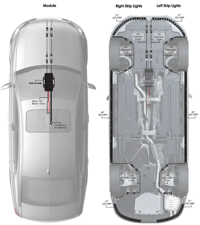 Stinger-SPXDUBKIT-Dynamic-RGB-LED-Strip-Kit-fig- (4)