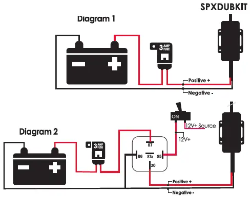 Stinger-SPXDUBKIT-Dynamic-RGB-LED-Strip-Kit-fig- (5)