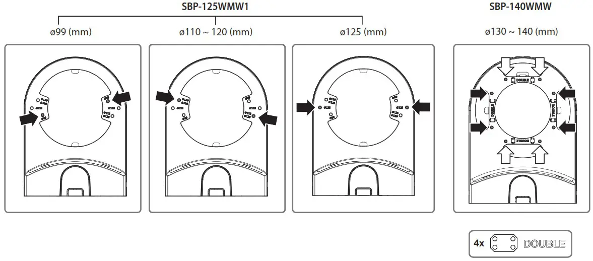 Hanwha Vision SBP 140WMW Indoor Wall and Pole Mount - Mounting Hole by Camera Size