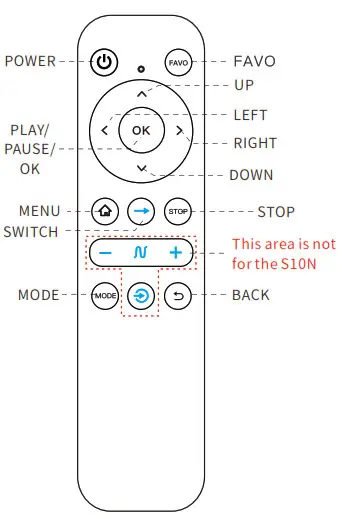 aune S10N Network Music Player - Remot