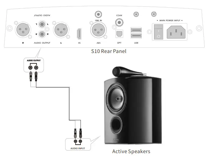aune S10N Network Music Player - fig 60