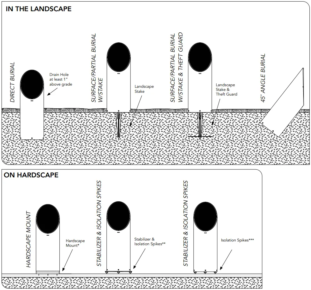 COASTAL SOURCE EB102W710BN 10.0 2 Way Ellipse Bollard Speaker - Description
