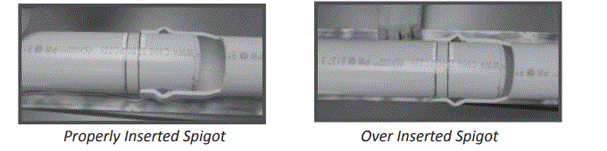 DIAMOND-PLASTICS-AWWA-C900-PVC-Pressure-Pipe-fig-11