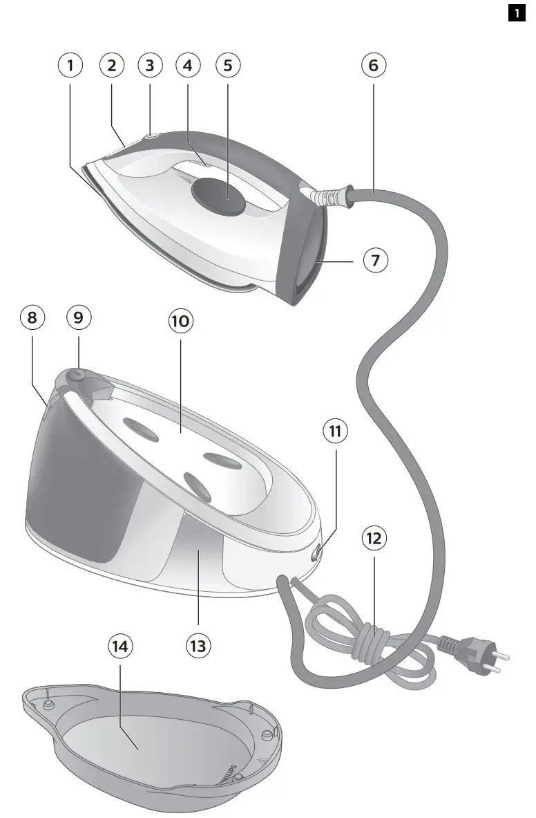 PHILIPS GC672030 Steam Generator Iron - fig