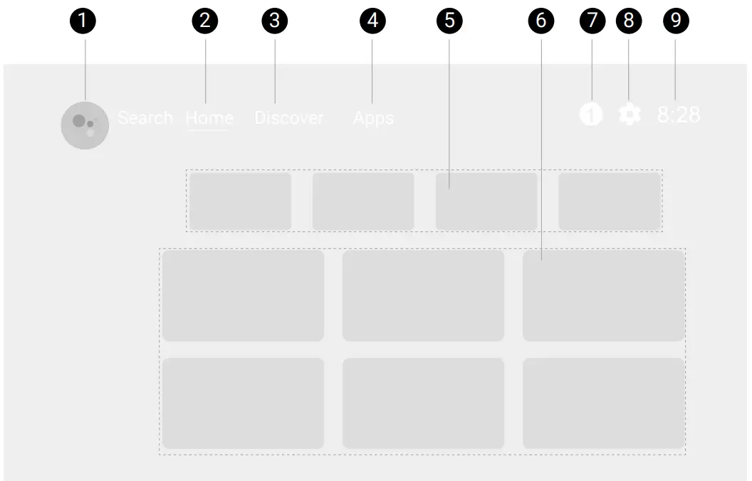 Android TV home screen
