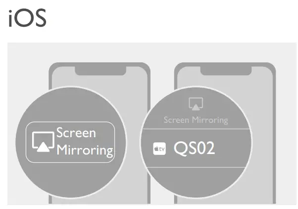 Wireless projection from an iOS/ macOS device