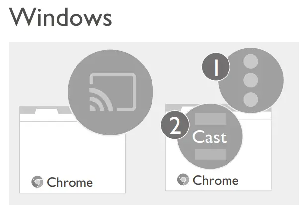 Wireless projection from a PC (via Chromecast built-in)