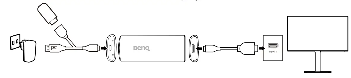 Working as a USB reader