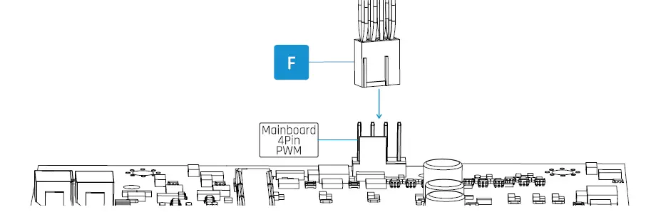 ALPHACOOL-Eiswolf-2-AIO-360mm-4090-Aorus-08