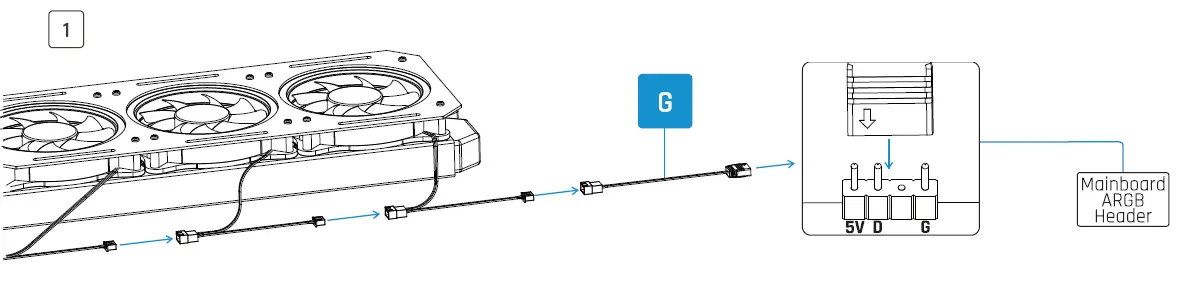 ALPHACOOL-Eiswolf-2-AIO-360mm-4090-Aorus-09