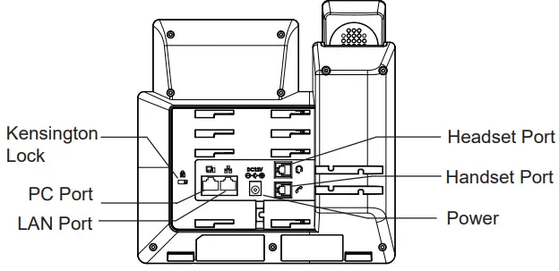 GRANDSTREAM-GRP2613-Carrier-Grade-HD-IP-Phone-fig 5