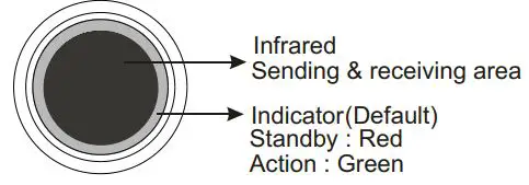 neptune-NEITB58W-Infrared-Touchless-Exit-Button-in-Rectangle-Case-FIG-3