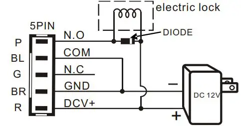 neptune-NEITB58W-Infrared-Touchless-Exit-Button-in-Rectangle-Case-FIG-6