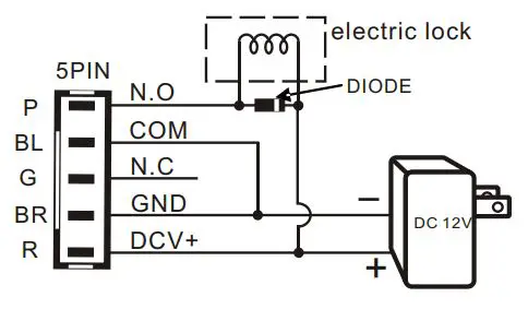 neptune-NEITB58W-Infrared-Touchless-Exit-Button-in-Rectangle-Case-FIG-7