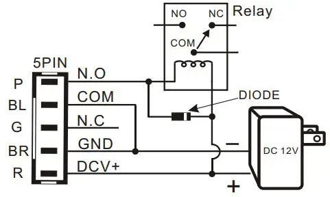 neptune-NEITB58W-Infrared-Touchless-Exit-Button-in-Rectangle-Case-FIG-8