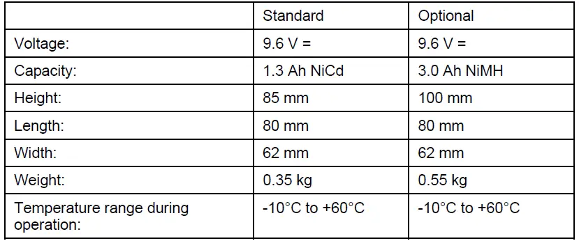 novopress-AFP-101-Pipe-Pressing-Machine-1