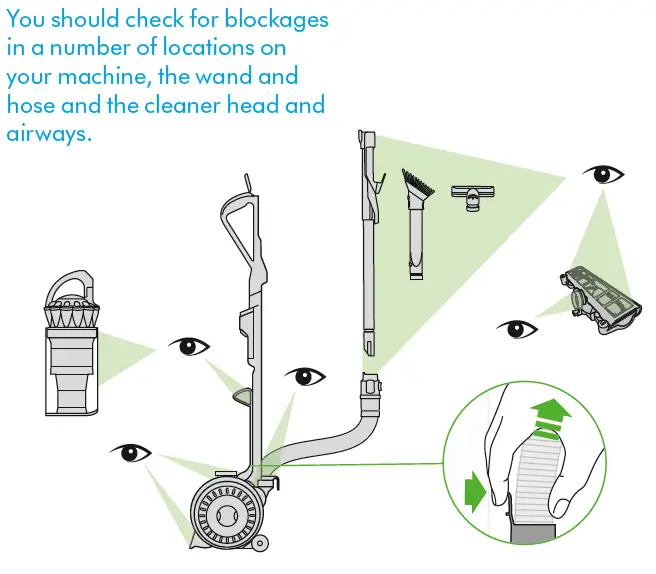 Dyson-UP13-Ball-Animal-Corded-Vacuum-Cleaner-fig-23