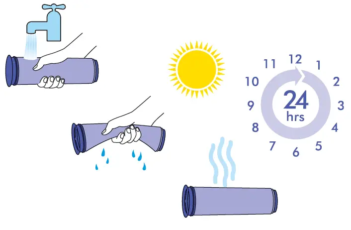 Dyson-UP13-Ball-Animal-Corded-Vacuum-Cleaner-fig-29