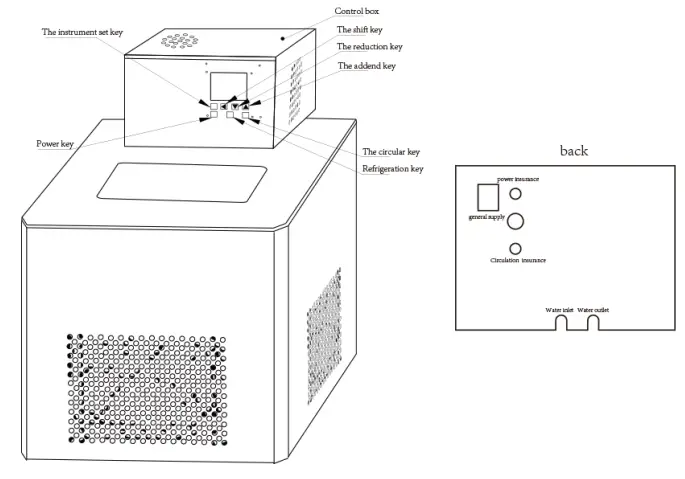 TOOLOTS DC 3006 Low Temperature Thermostatic Bath -