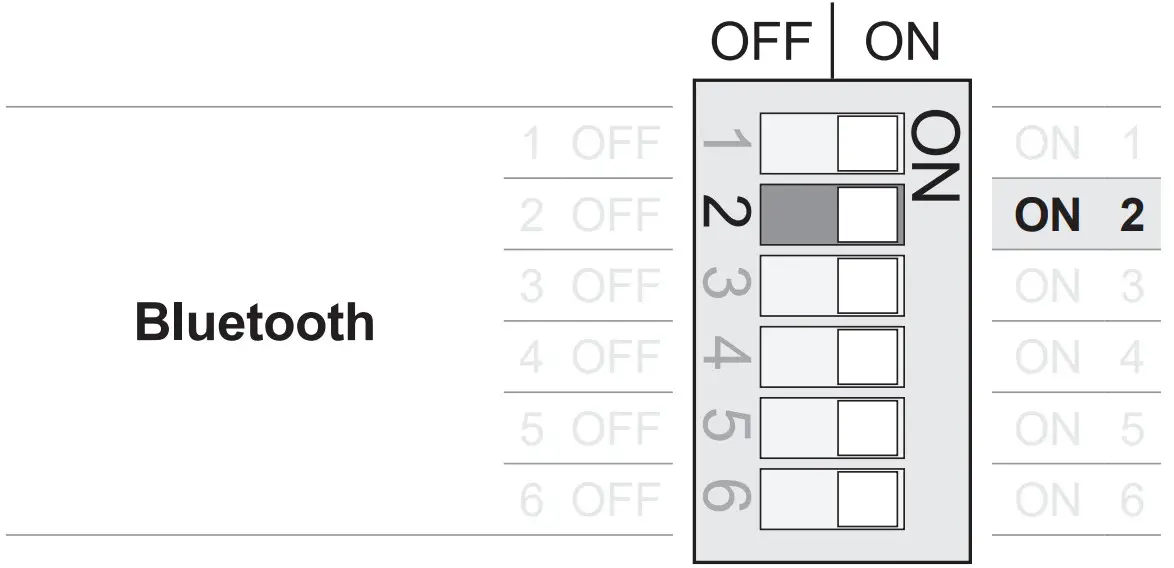 DELTA AC Max Basic 11 EV Charger - Bluetooth