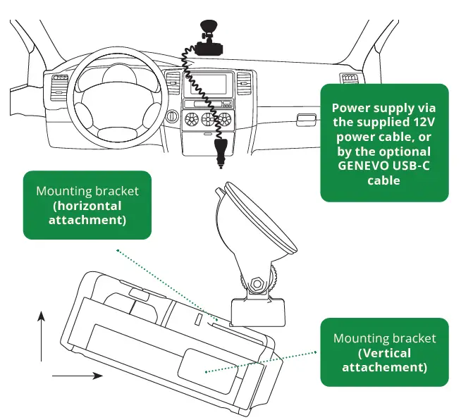 GENEVO-MAX-Radar-Detectors-fig-1