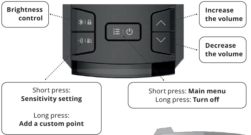 GENEVO-MAX-Radar-Detectors-fig-3