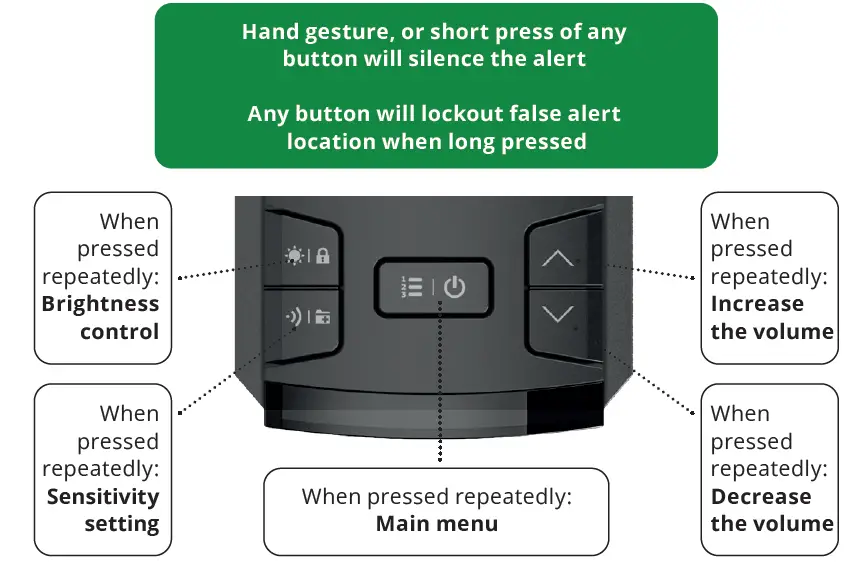 GENEVO-MAX-Radar-Detectors-fig-6