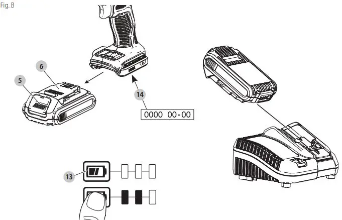 DEWALT-DCF850-Brushless-Cordless-Impact-Driver-FIG-2