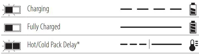 DEWALT-DCF850-Brushless-Cordless-Impact-Driver-FIG-7