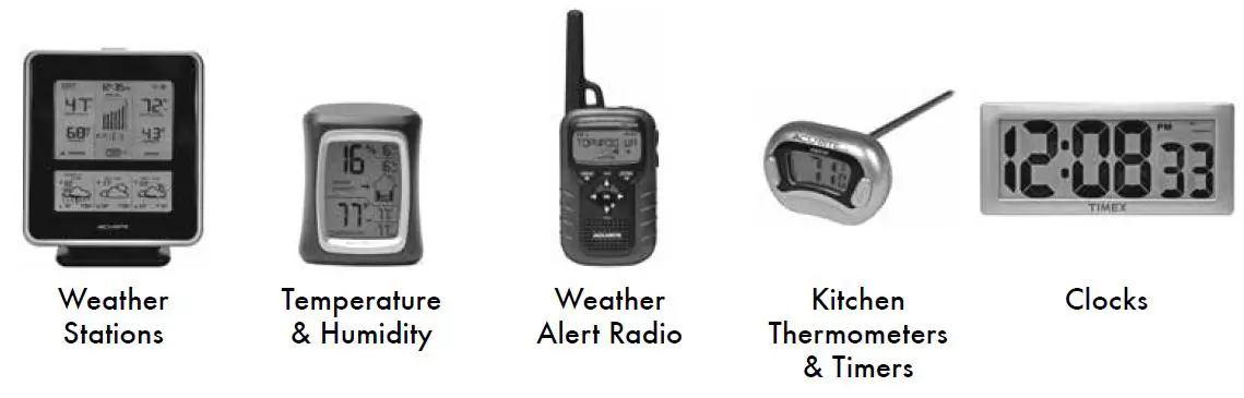 AcuRite-01540M-Home-Weather-Station-fig-7