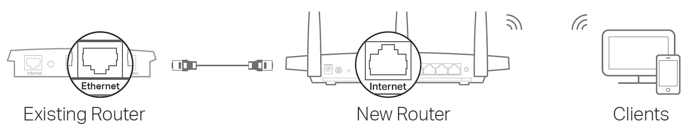 TP-Link-Archer-A9-(AC1900)-Smart-WiFi-Router-FIG-8