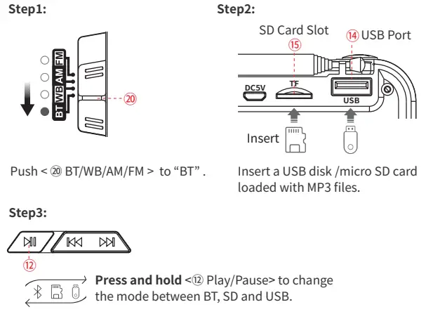PRUNUS-J-905-Emergency-Weather-Radio-FIG-12