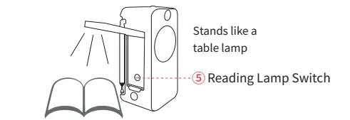 PRUNUS-J-905-Emergency-Weather-Radio-FIG-13
