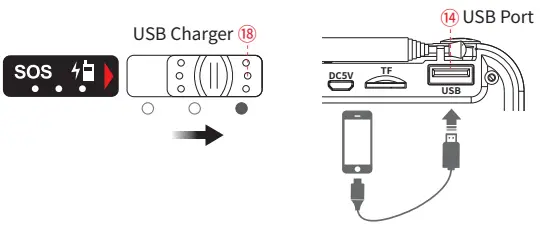 PRUNUS-J-905-Emergency-Weather-Radio-FIG-16