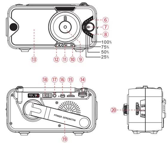 PRUNUS-J-905-Emergency-Weather-Radio-FIG-2