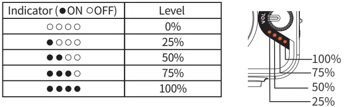 PRUNUS-J-905-Emergency-Weather-Radio-FIG-3