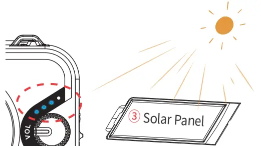 PRUNUS-J-905-Emergency-Weather-Radio-FIG-5