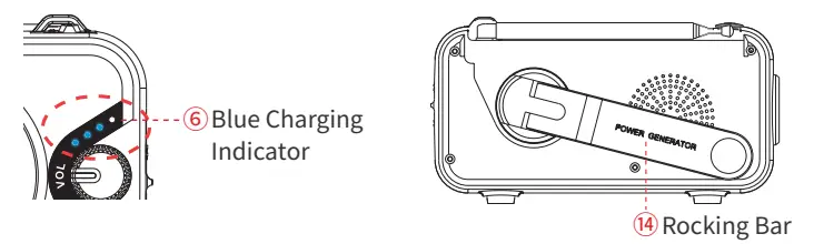 PRUNUS-J-905-Emergency-Weather-Radio-FIG-6