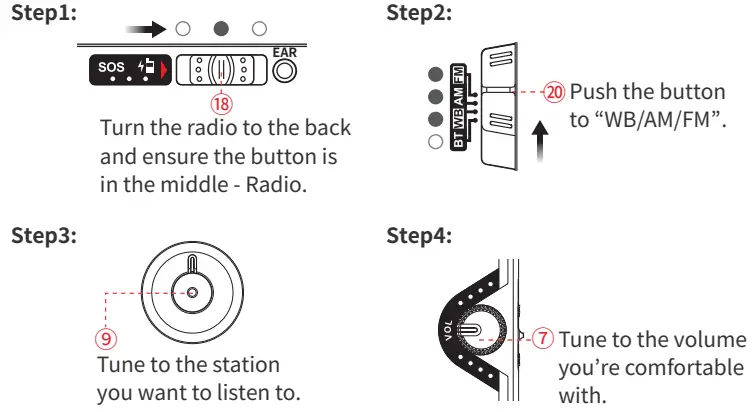 PRUNUS-J-905-Emergency-Weather-Radio-FIG-7