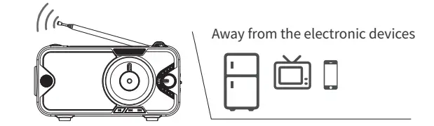 PRUNUS-J-905-Emergency-Weather-Radio-FIG-8