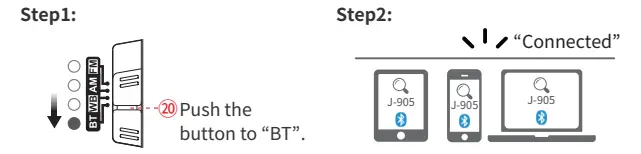 PRUNUS-J-905-Emergency-Weather-Radio-FIG-8