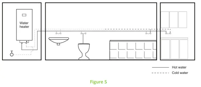 DRAZICE-OKCE-E-125-Tank-Type-Water-Heater-for-Vertical-Mounting-fig-13