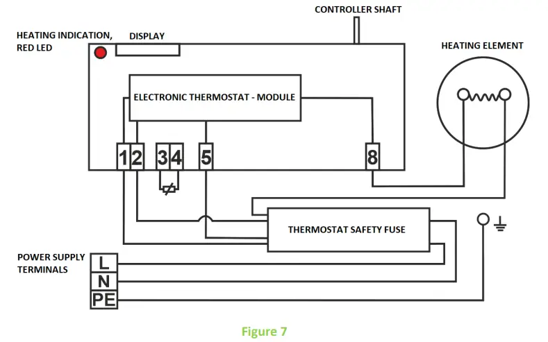 DRAZICE-OKCE-E-125-Tank-Type-Water-Heater-for-Vertical-Mounting-fig-15