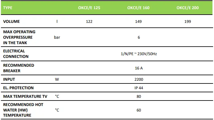 DRAZICE-OKCE-E-125-Tank-Type-Water-Heater-for-Vertical-Mounting-fig-5