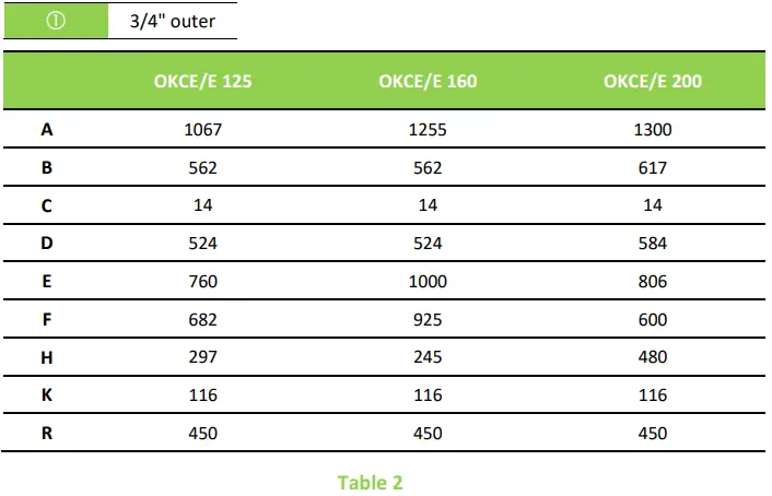 DRAZICE-OKCE-E-125-Tank-Type-Water-Heater-for-Vertical-Mounting-fig-9