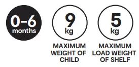 anko 43279524 Mesh Bassinet - icon