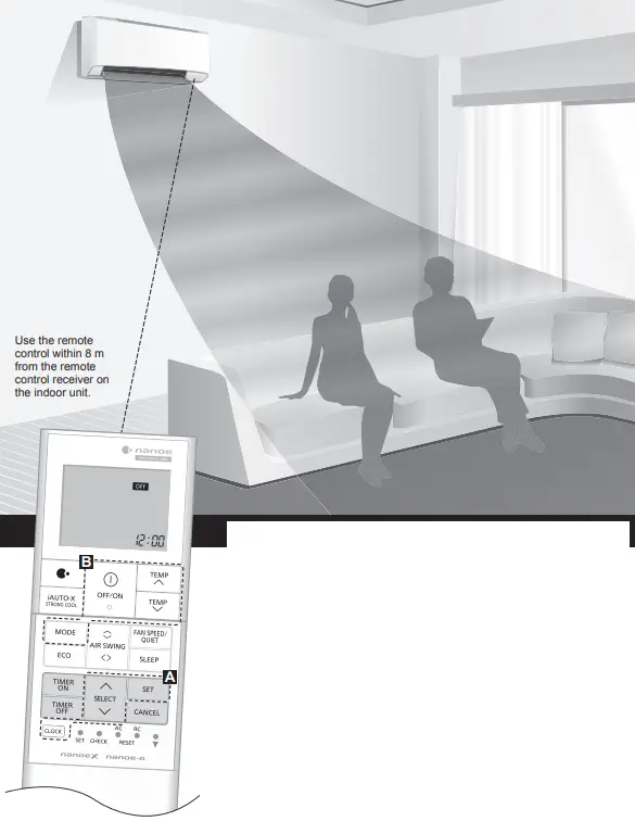Panasonic CS-XU9ZKH-8 Indoor Air Conditioner - Adaptor